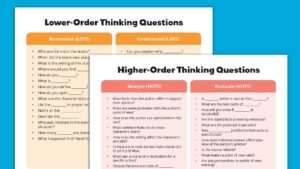 Higher Order Thinking Questions 3 1