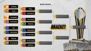 cfp bracket quarters 24