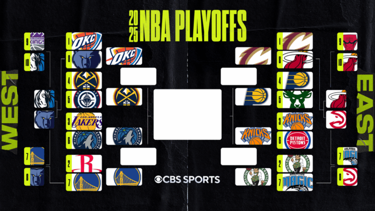 1746683145 bracket warriors 2nd round