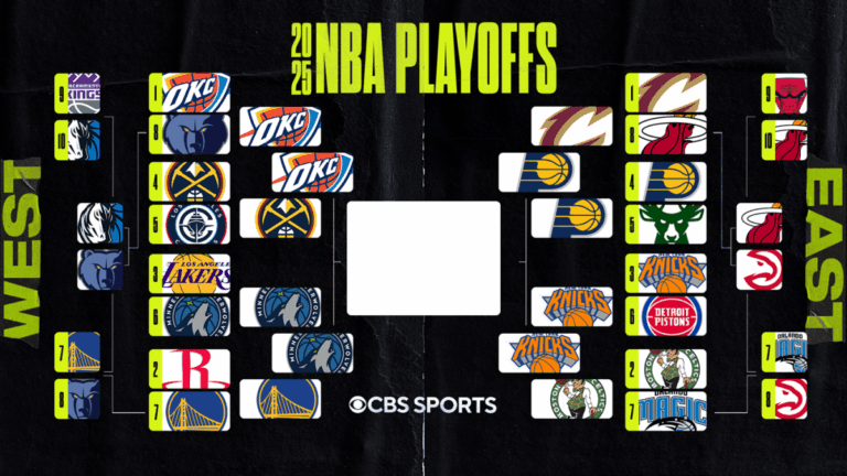 bracket conference finals final